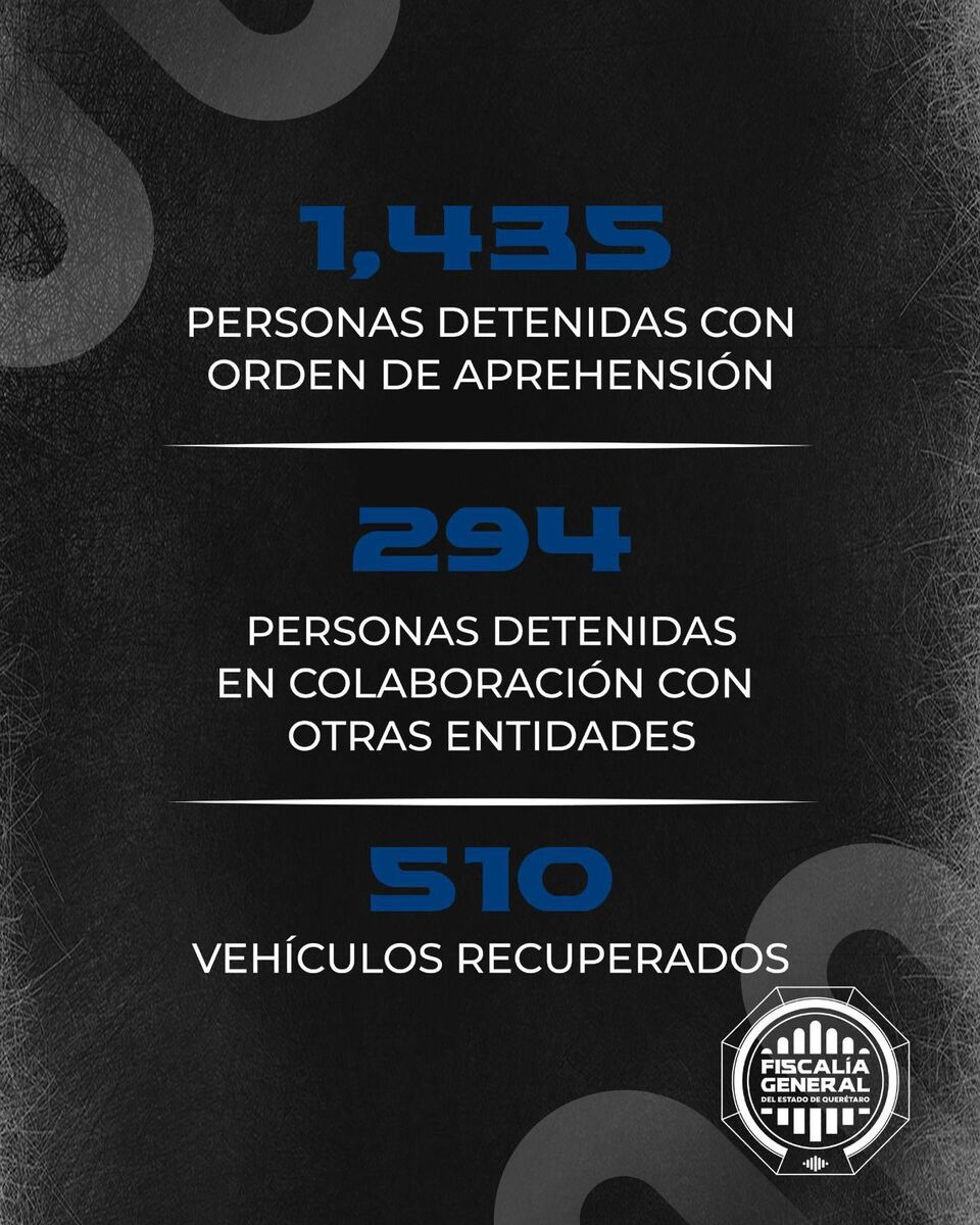 Borrador automático