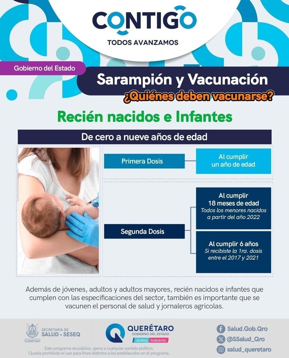 Intensifica SESA acciones preventivas contra el sarampión en Querétaro Borrador automático